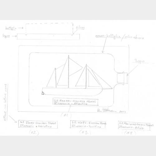 Projects for "Crociera Fluxus"