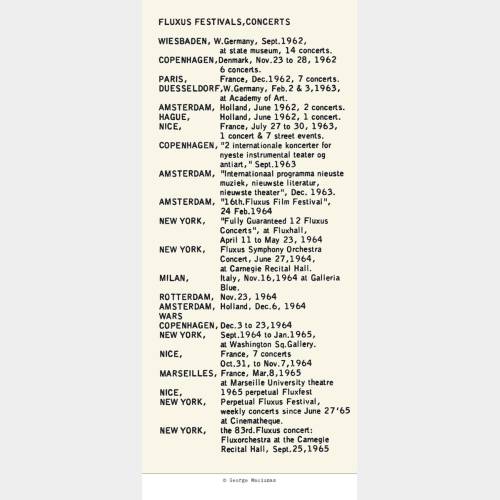 1962/1965 International Fluxus Festivals and Concerts