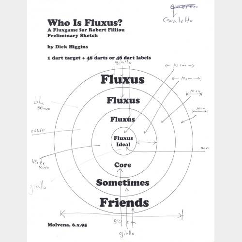 Who is Fluxus? A Fluxgame for Robert Filliou