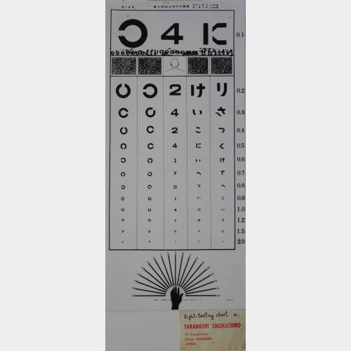 Sight-testing chart