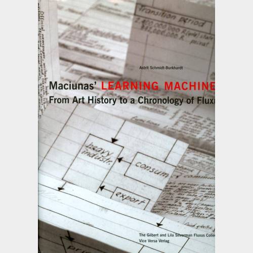 Maciunas' Learning Machines from Art History to a Chronology of Fluxus
